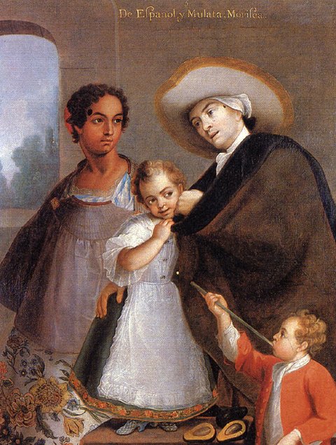 Pintura de Castas — Miguel Cabrera