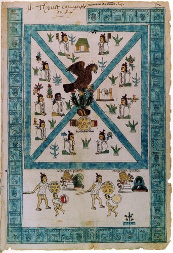 Códice Mendoza — Anónimo tlacuilo mexica (Códice Mendoza)