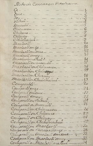 Códice Veytia — Mariano Fernández de Echeverría y Veytia