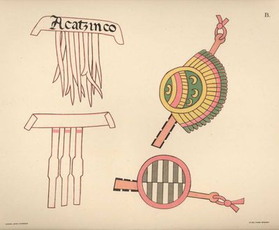 Ilustraciones de glifos mexicas — Anónimo tlaxcalteca