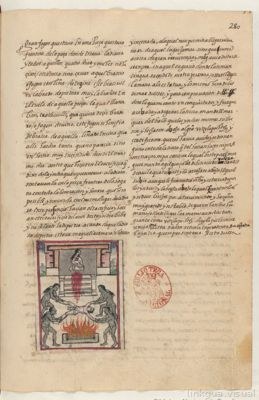Rituales de guerra y ofrendas a la deidad. Folio 286.
