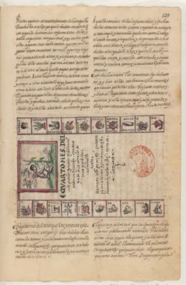 Octavo mes: Huey Tecuilhuitl. Folio 334 — Anónimo novohispano