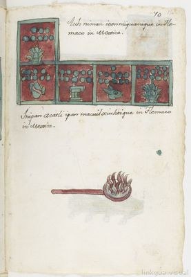 Página de códice con glifos y texto en náhuatl