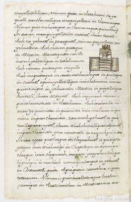 Códice de la Historia de Tlaxcala
