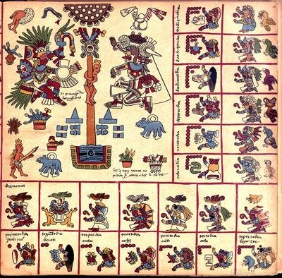 Códice Borbónico, Página 10 — Anónimo tlacuilo mexica (Códice Borbónico)