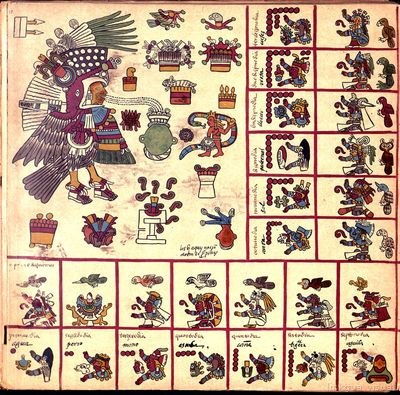 Códice Borbónico, Página 17 — Anónimo tlacuilo mexica (Códice Borbónico)