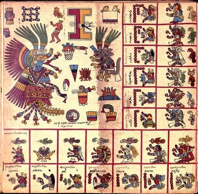 Códice Borbónico, Lámina 19 — Anónimo tlacuilo mexica (Códice Borbónico)