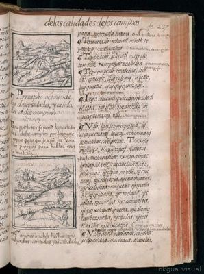 Páginas de un libro con texto y grabados de caminos