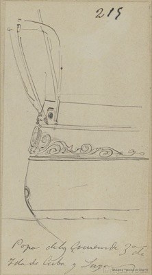 [Popa de los cruceros de tercera de isla de Cuba y Luzón]