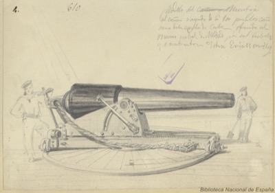 Modelo del montaje del cañón rayado — Monleón y Torres
