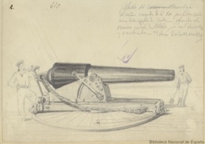 Modelo del montaje del cañón rayado — Monleón y Torres