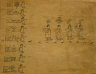 Tira de la Peregrinación, f. 22