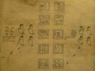 Tira de la Peregrinación, f. 40