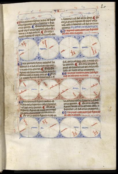 Book of the Crosses — No identificado