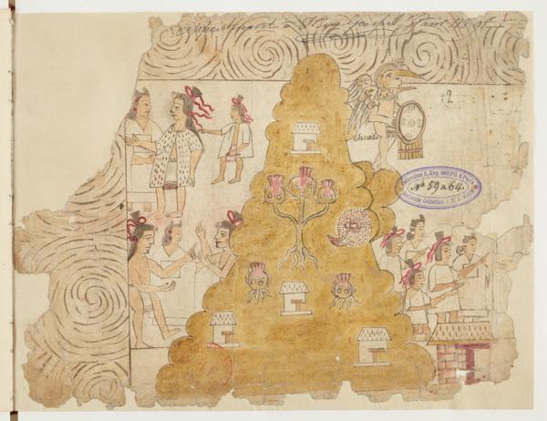 Codex Azcatitlan — Anónimo tlacuilo mexica (Códice Azcatitlán)