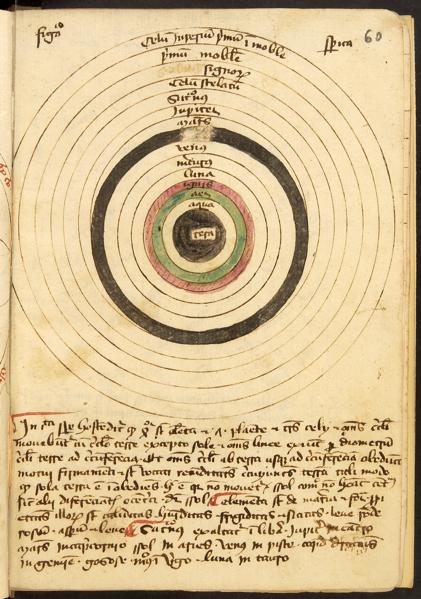 New Treatise on Astronomy — No identificado