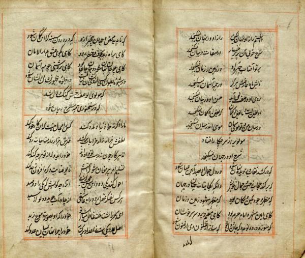 Anthology of Rumi's Poetry