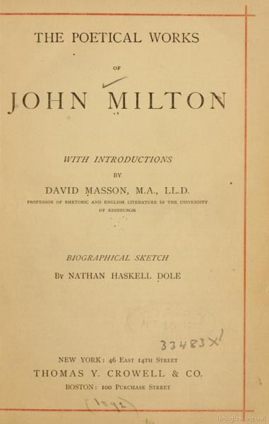 Las obras poéticas de John Milton