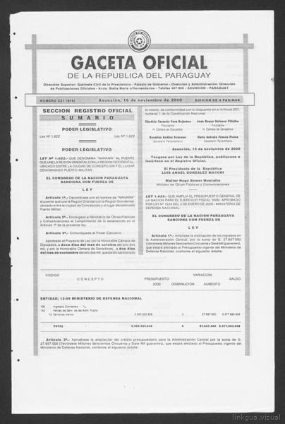 Official Gazette of the Republic of Paraguay; 2000, Número (Bis) — No identificado