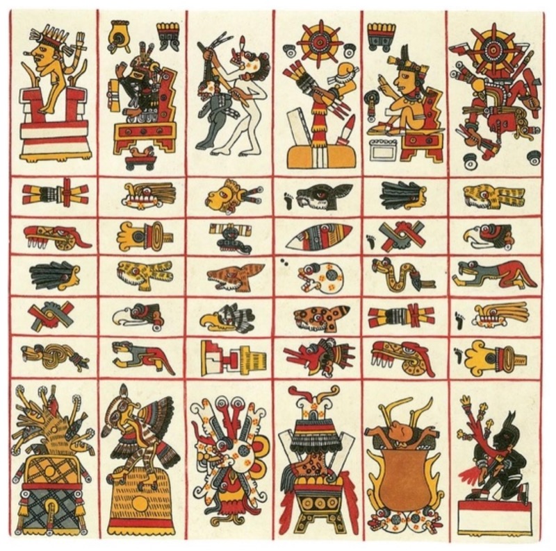 Tira de la Peregrinación: Escenas del Lienzo de Tlaxcala