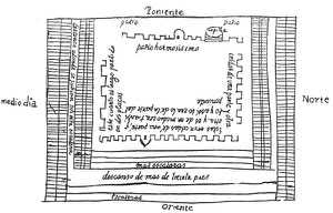 Plano de un palacio o fortaleza con inscripciones en náhuatl — Autores Varios. Codice De Dresde