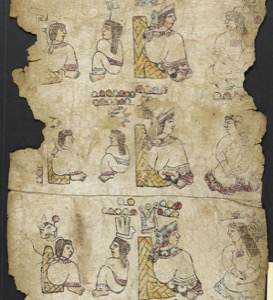 Códice de un linaje o genealogía prehispánica — Anónimo mixteco