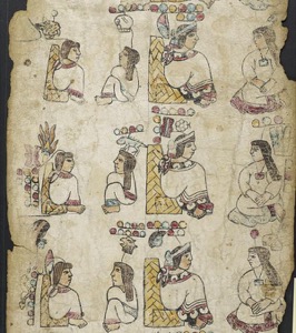 Códice con retratos de nobles aztecas — Anónimo tlacuilo
