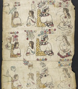 Códice Prehispánico — Con figuras y glifos — Anónimo tlacuilo