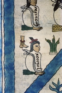 Figuras indígenas con vestimenta tradicional y glifos — Anónimo mixteco