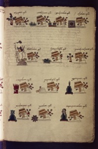 Códice con pictogramas y glifos — Anónimo mixteco