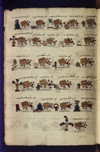 Páginas de Códice Colonial con glifos y escritura — Anónimo mixteco
