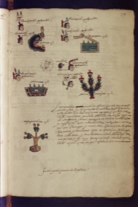 Páginas de Códice con Ilustraciones y Glifos Indígenas — Anónimo mixteco