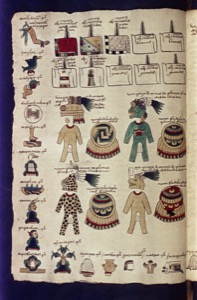 Códice Colonial — De indumentaria y símbolos mexicas — Anónimo mixteco