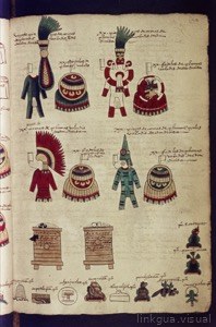 Ilustraciones de vestimenta y objetos mexicas