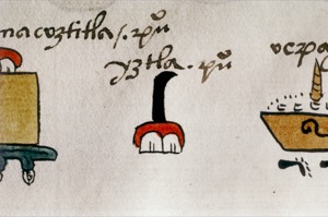 Fragmento de Códice: Representación de ofrendas o tributos — Anónimo mixteco