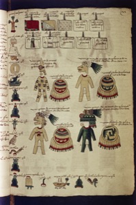 Pinturas y glifos aztecas de indumentaria y ofrendas — Anónimo mixteco