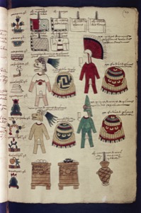Códice de indumentaria y ofrendas mexicas — Anónimo mixteco