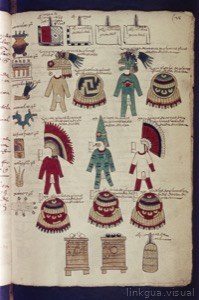 Ilustraciones de trajes y objetos de la cultura azteca