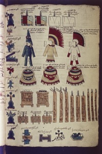 Ilustración de vestimentas y armas aztecas — Anónimo mixteco