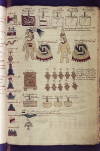Páginas de un Códice histórico prehispánico con figuras y glifos — Anónimo mixteco