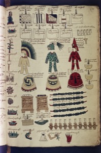 Códice con ilustraciones prehispánicas y coloniales — Anónimo mixteco