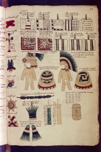 Indumentaria y tributos aztecas — Anónimo mixteco