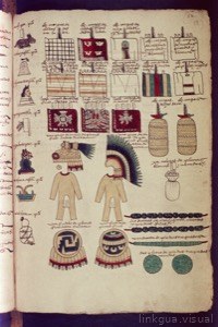 Códice Selden (Bodleian Library): Vestimenta y atributos de gobernantes mexicas