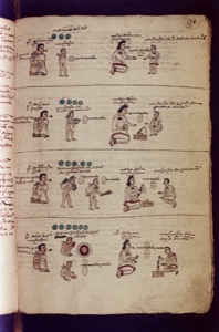 Páginas de códice prehispánico con escenas cotidianas y rituales — Anónimo mixteco