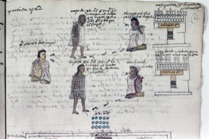 Página de Códice con Figuras y Glifos Aztecas — Anónimo mixteco
