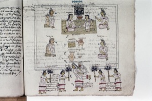 Ilustración de ceremonia y rituales aztecas — Anónimo mixteco