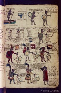 Códice prehispánico con guerreros y símbolos