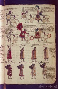 Ilustración de guerreros y personajes con vestimenta de gala — Anónimo mixteco