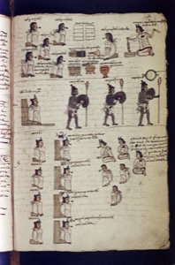 Códice con escenas de la vida y jerarquías mexicas — Anónimo mixteco