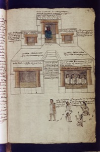 Pintura de un templo y personajes de la cultura mexica — Anónimo mixteco
